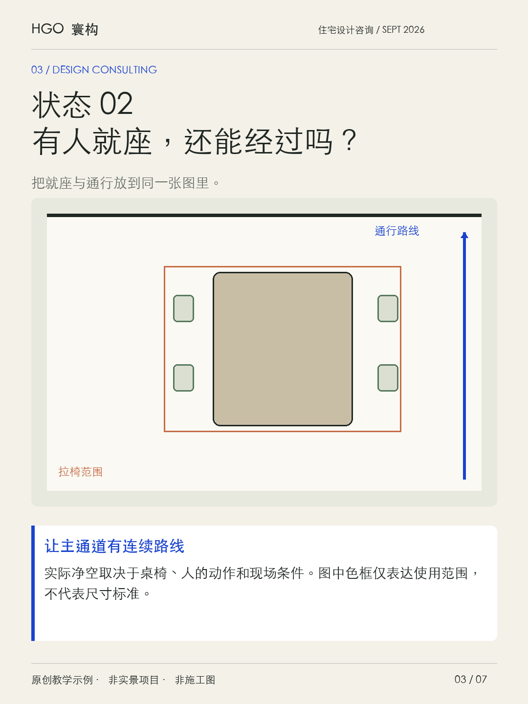 餐桌布局,把拉椅、起身和通行一起核对教学标注或报告样张
